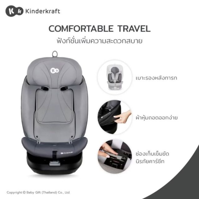 คาร์ซีทแรกเกิด KINDERKRAFT รุ่น I-GROW